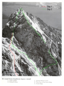 Summit day route